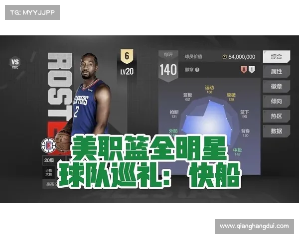 快船休赛期交易全明星球员前景分析及可能性探讨 快船休赛期交易全明星球员前景分析及可能性探讨