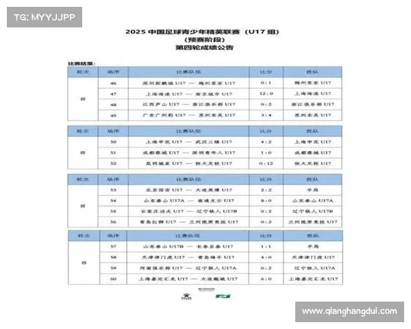 2025年U17及U15联赛赛区主办地征集公告 2025年U17及U15联赛赛区主办地征集公告